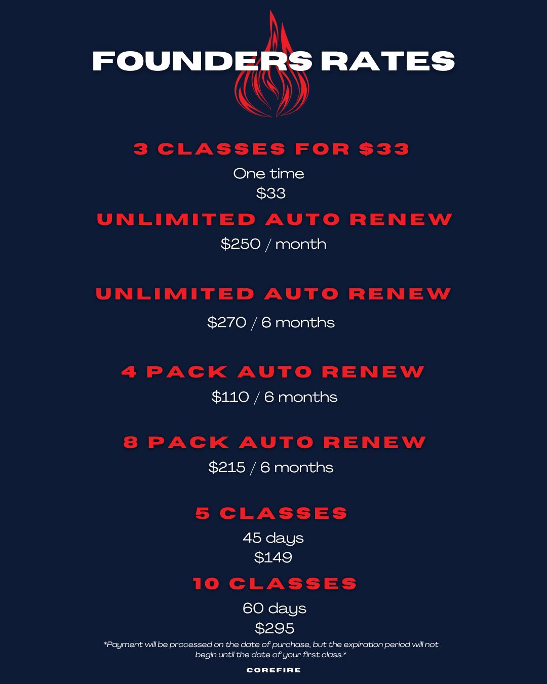 One Week Presales (1080 x 1350 px)