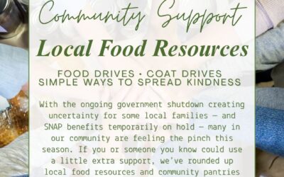 Local Food Resources