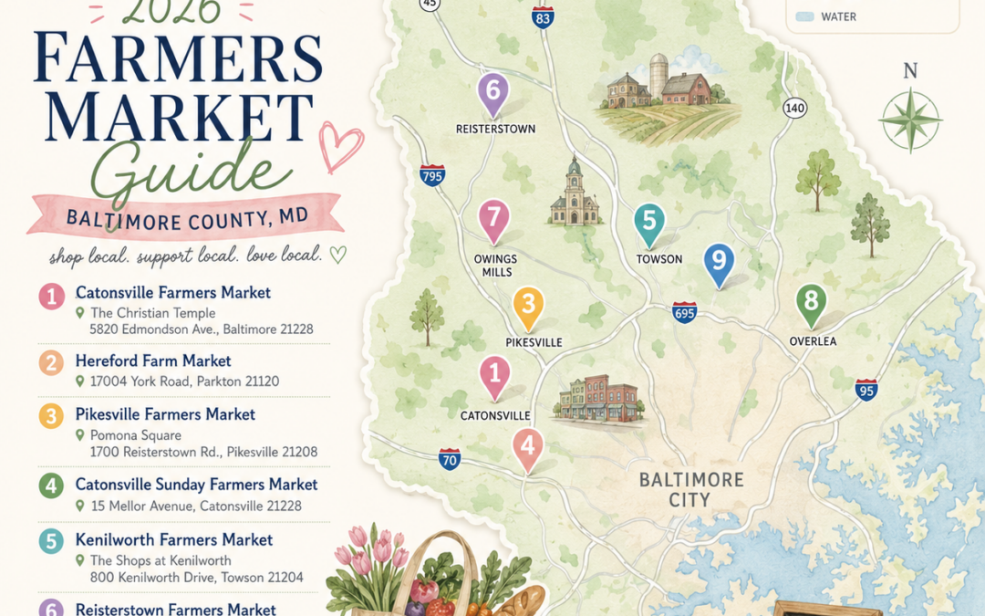2026 Farmers Market Guide