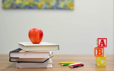 Stamford Pubic Schools: Applications For Free Or Reduced Breakfast & Lunch
