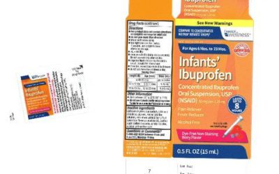Infant Ibuprorofen Recall