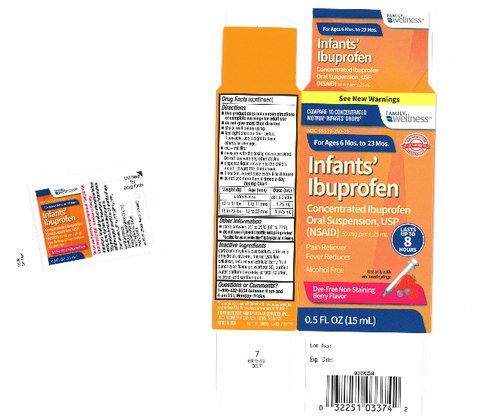 Infant Ibuprorofen Recall