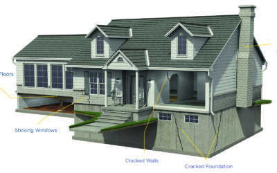 5 Common Signs of a Sinking or Settling Home