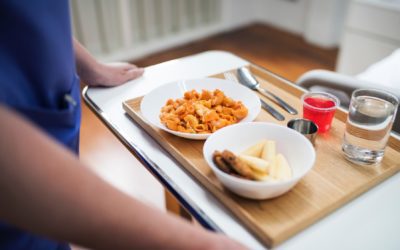 2019-2020 School Year Free or Reduced Price Meal Applications Available