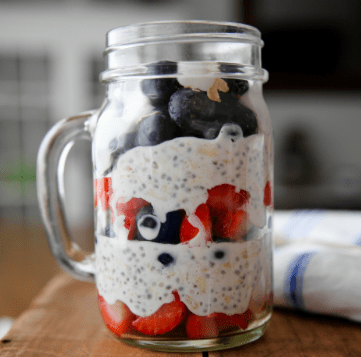 Recipe: Overnight Oats!
