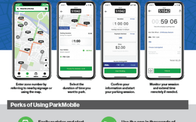 Use “WearAMask” For FREE Parking In Stamford Downtown