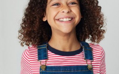 Shopping For Back To School With Joules!