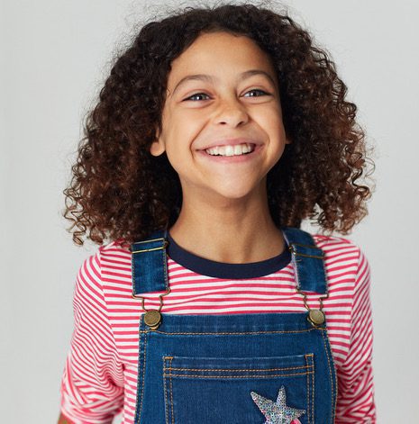 Shopping For Back To School With Joules!