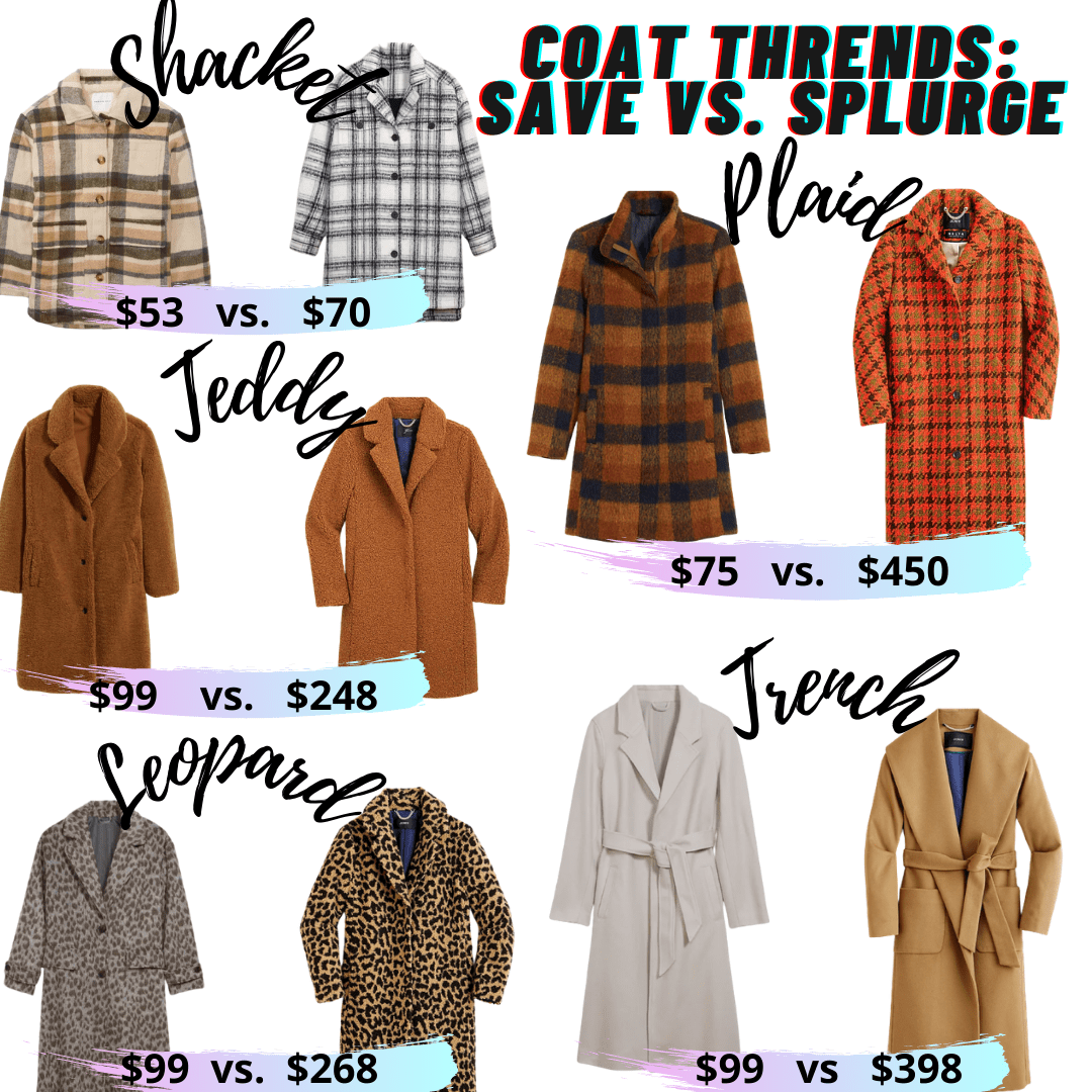 Winter 2020 best sale coat trends