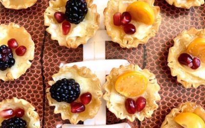 The 2021 Super Bowl Recipe Round Up!