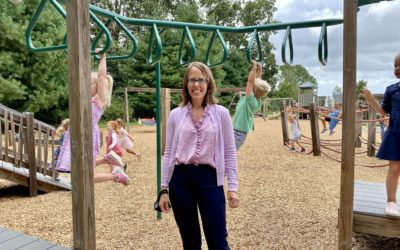 Let’s Talk About Kindergarten!