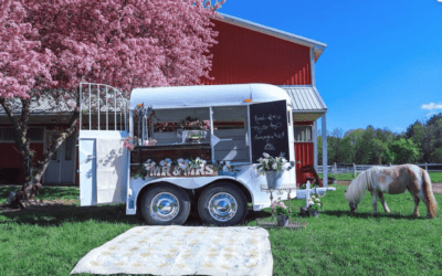 Plan Your Next Party with Coalhouse!